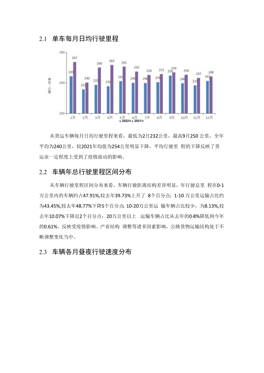 数字时代的货运车联网运营.docx_第3页