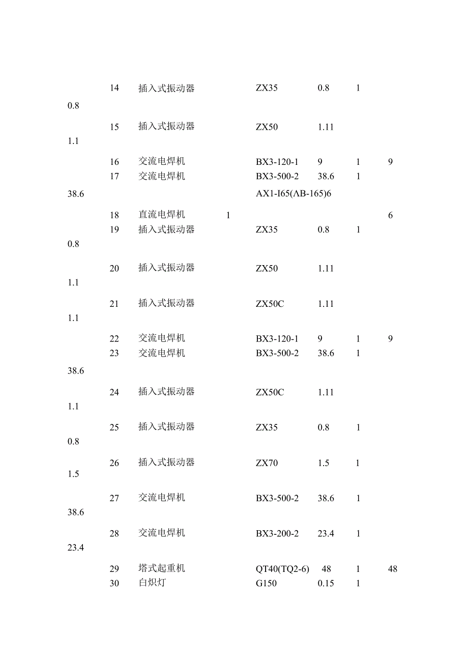 施工临时用电方案计算书.docx_第2页