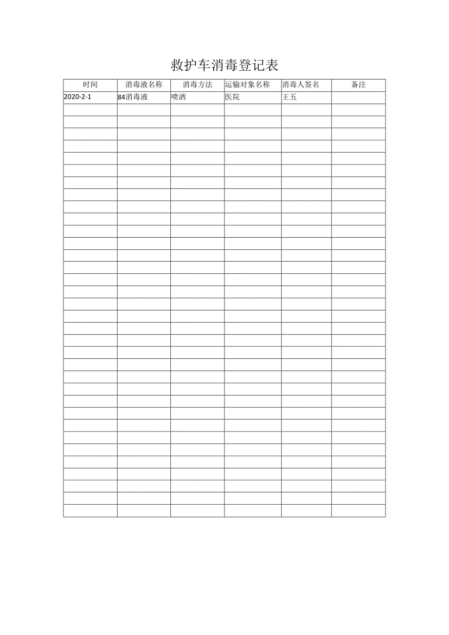 救护车消毒登记表.docx_第1页