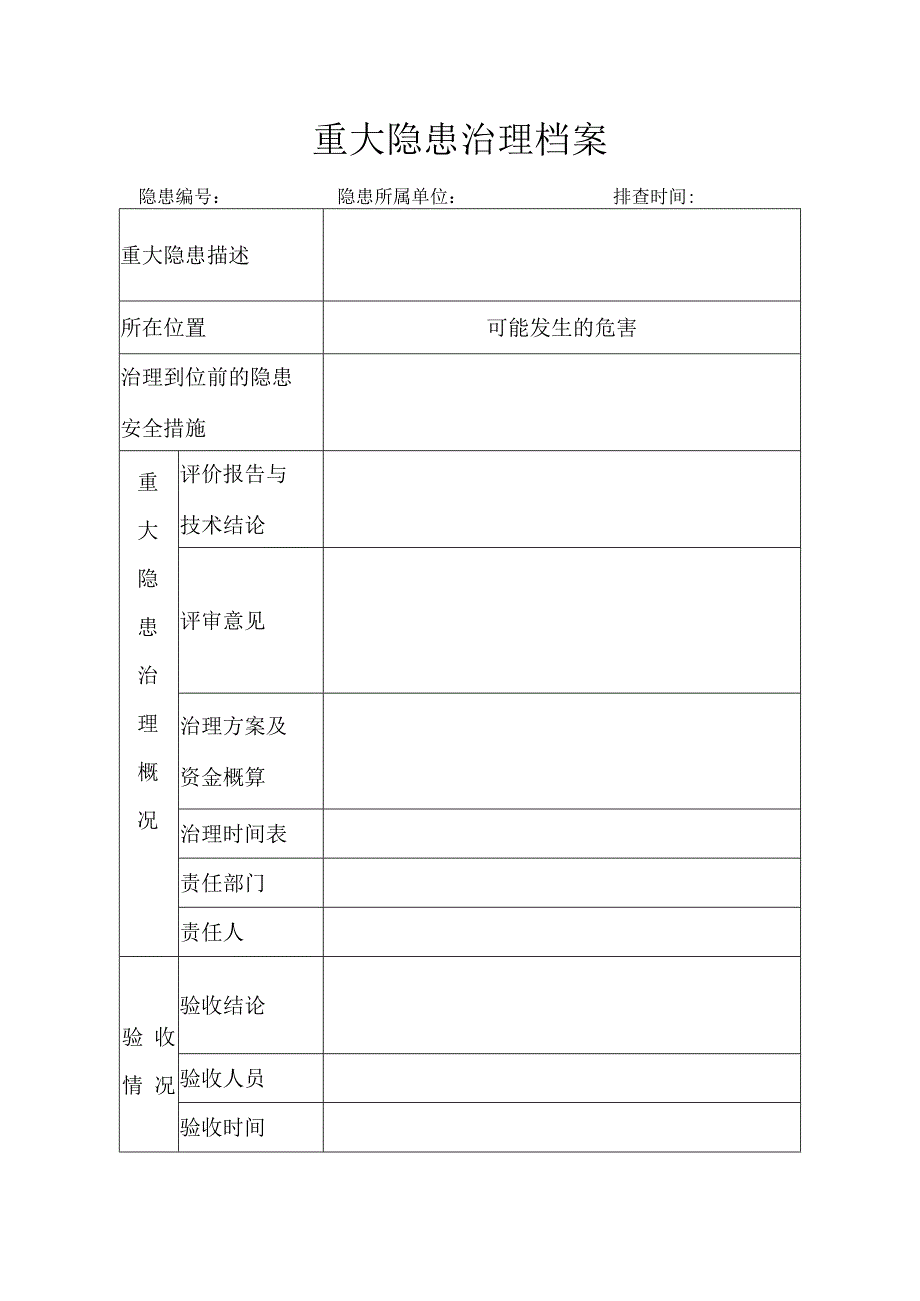 新材料有限公司双体系资料之安全生产重大隐患治理档案.docx_第2页