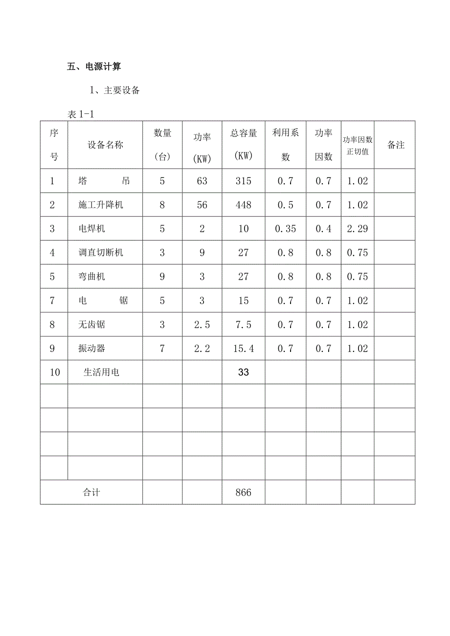 施工临时用电施工组织设计（更新版）.docx_第3页