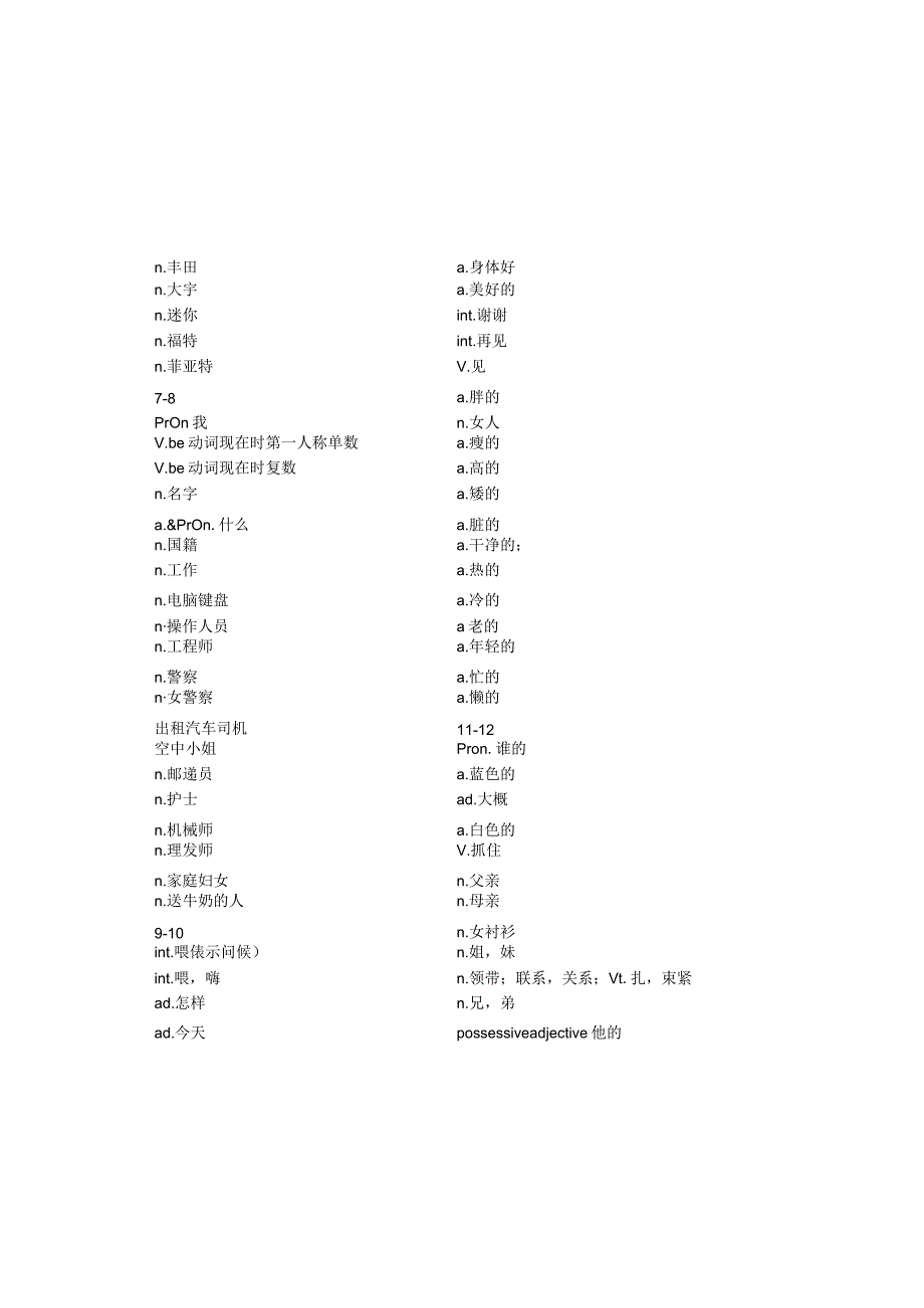 新概念第一册单词默写中译英.docx_第1页