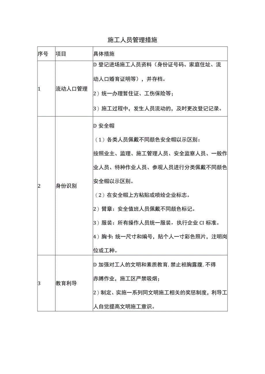 施工人员管理措施.docx_第1页