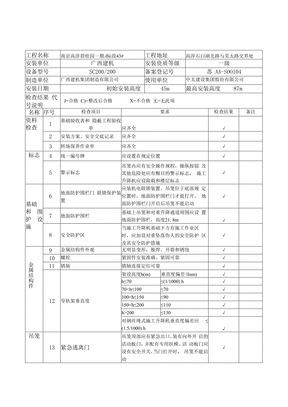 施工升降机安装自检表.docx_第1页