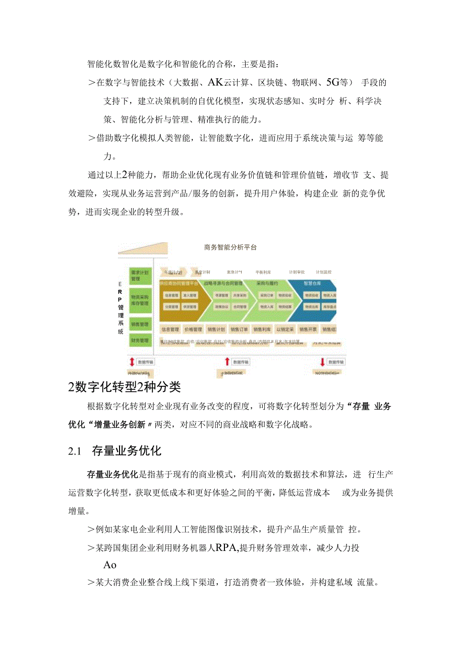 数字化转型：3个阶段2种分类和3大价值.docx_第3页