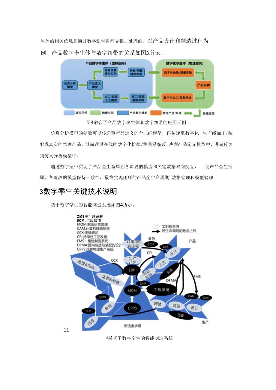 数字孪生介绍.docx_第3页