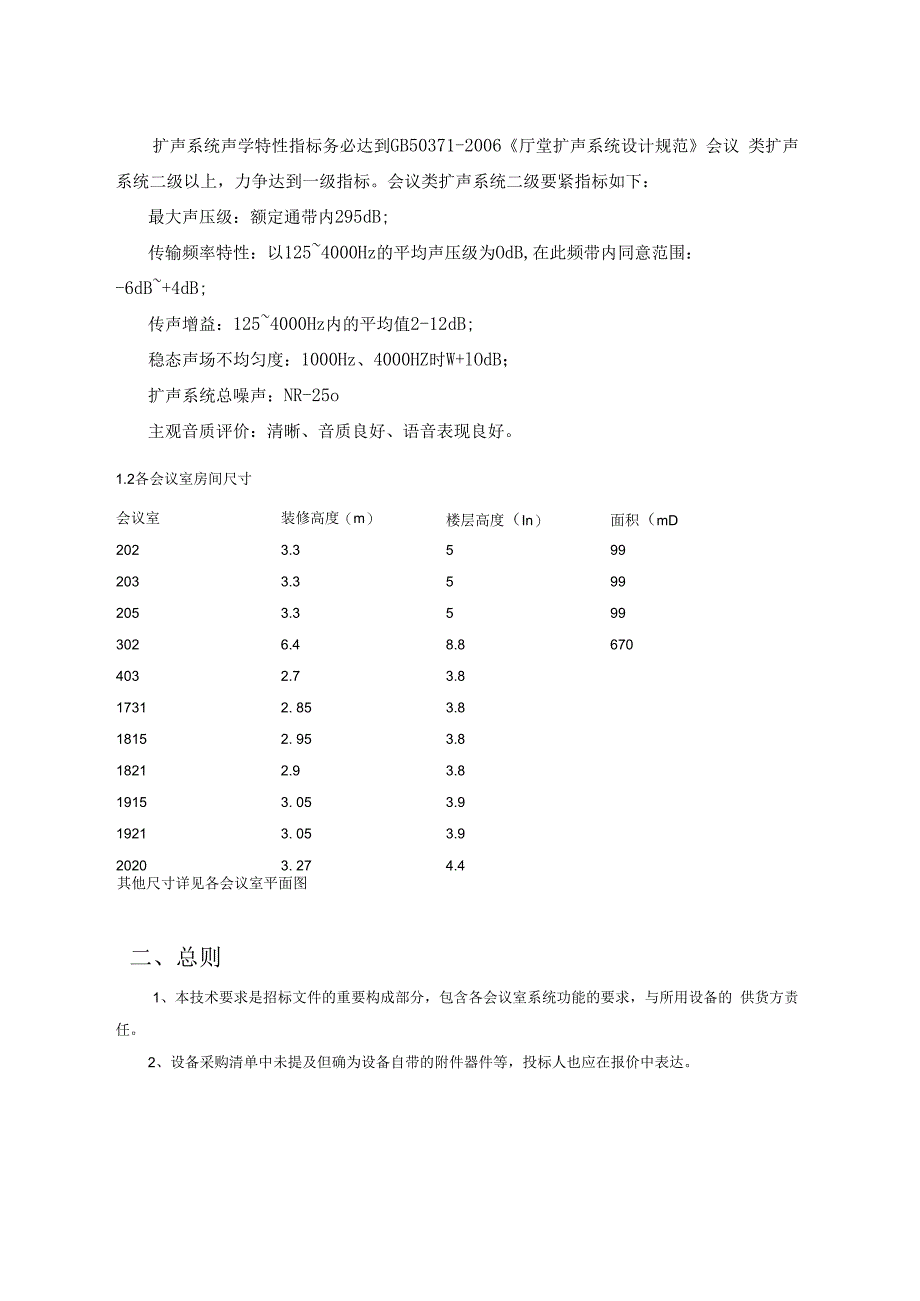 改造完成后的听音环境要求.docx_第2页