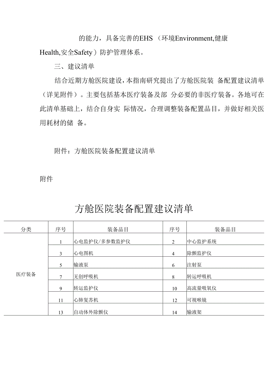 方舱医院装备配置指南 国卫办规划函﹝2023﹞224号.docx_第3页