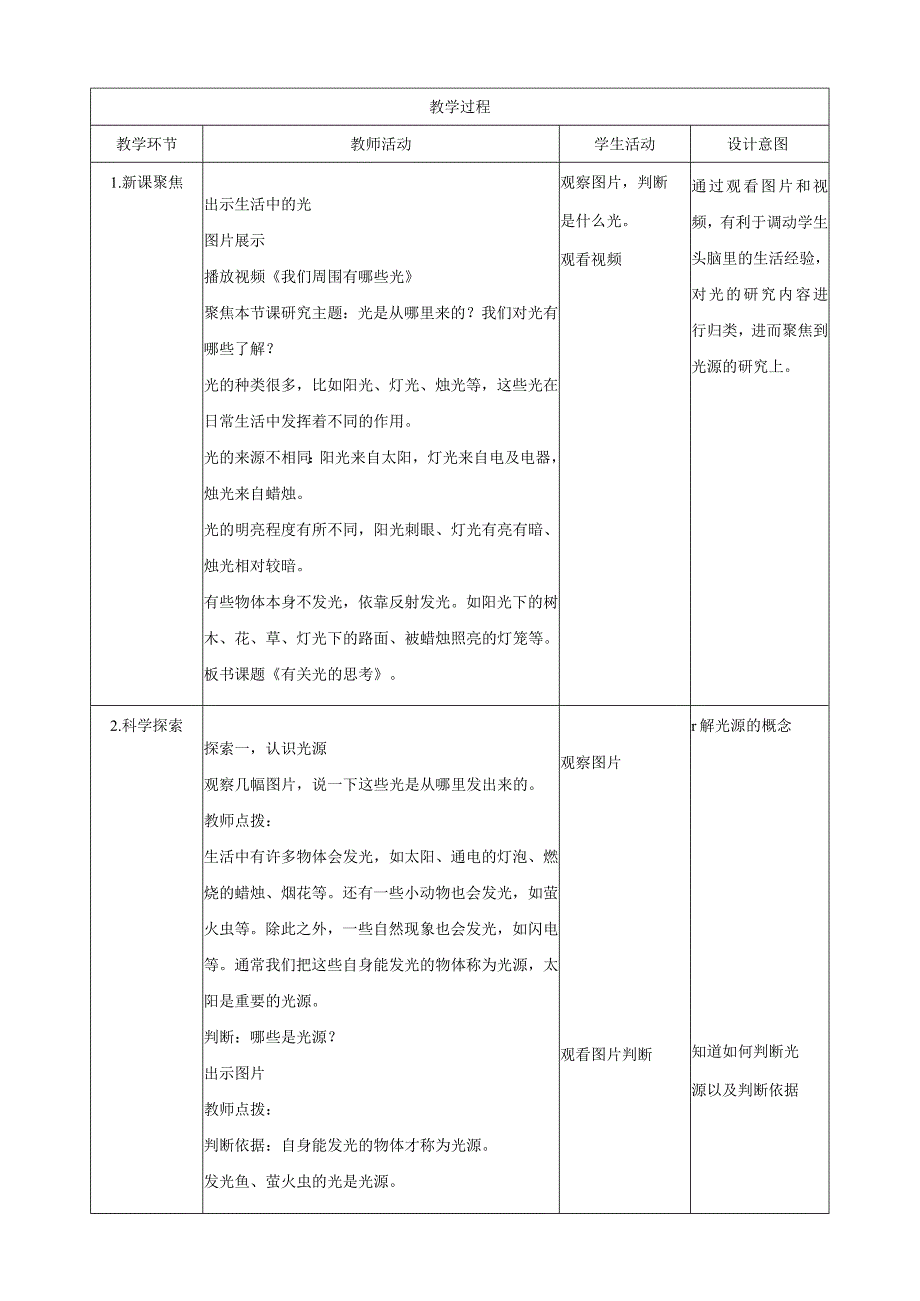 教科版五年级上册科学第一单元光教案.docx_第2页