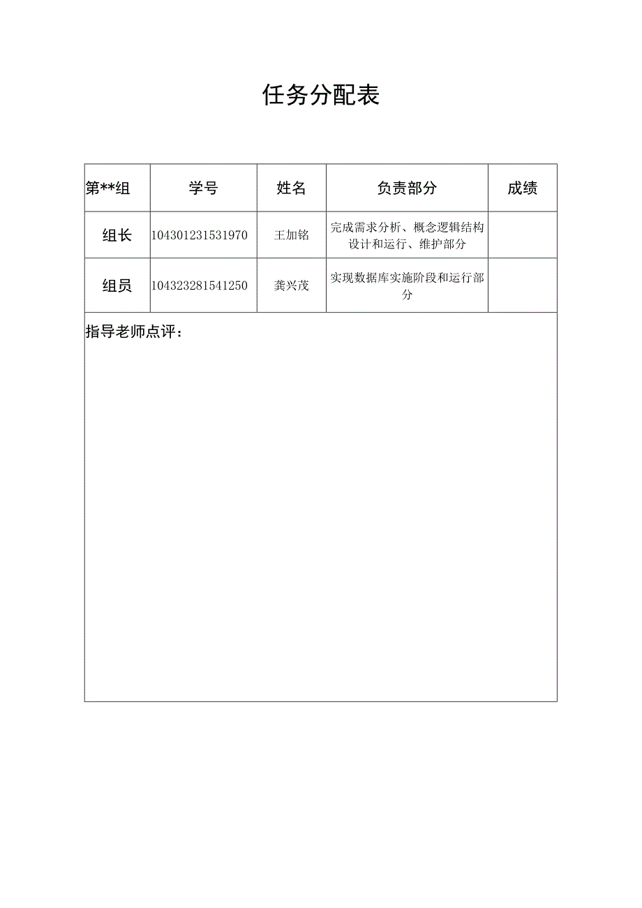 教师管理系统(数据库) (1).docx_第2页