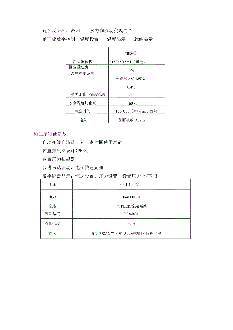 文字6000系列柱后衍生系统.docx_第2页