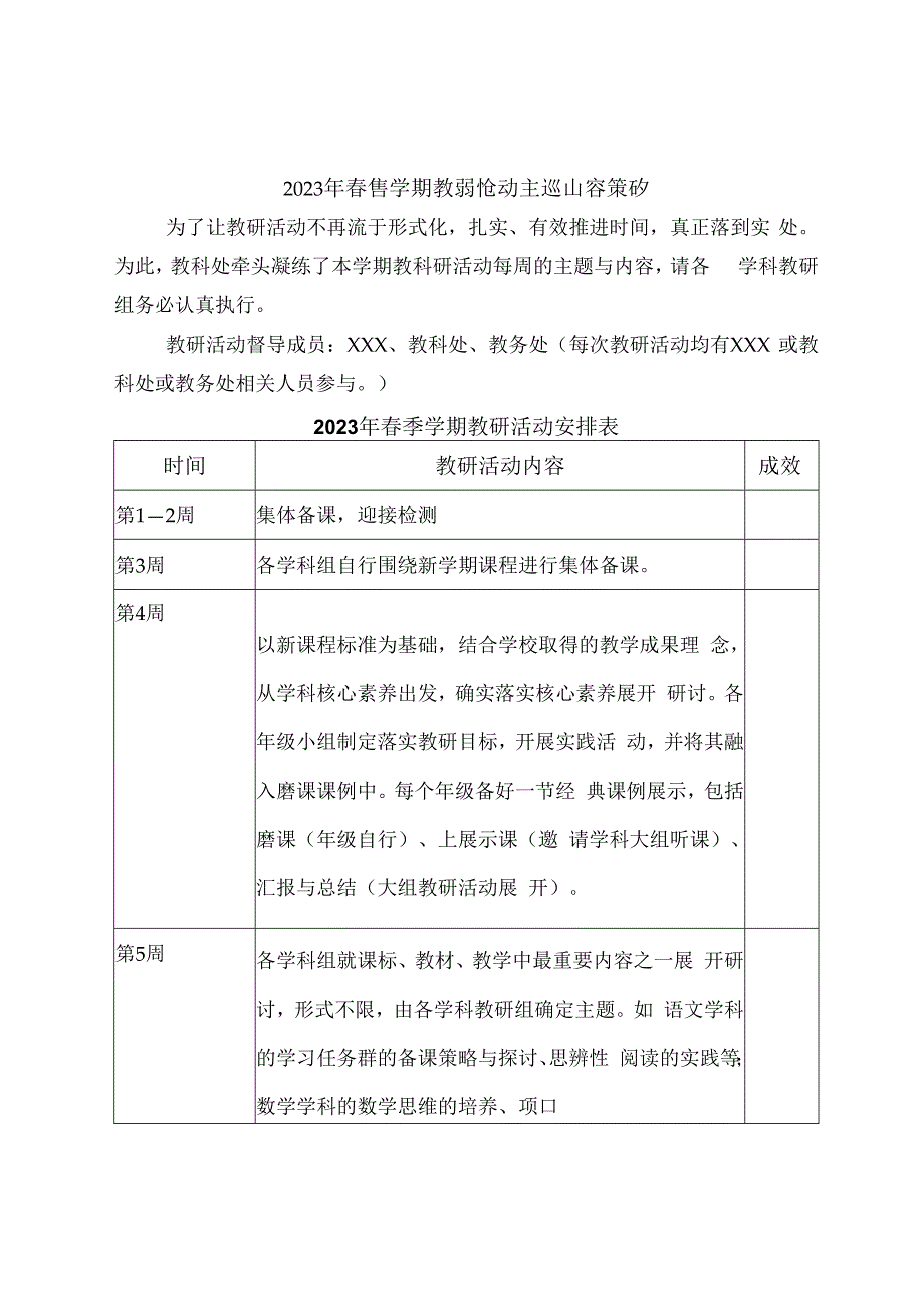 教研活动主题内容策划.docx_第1页