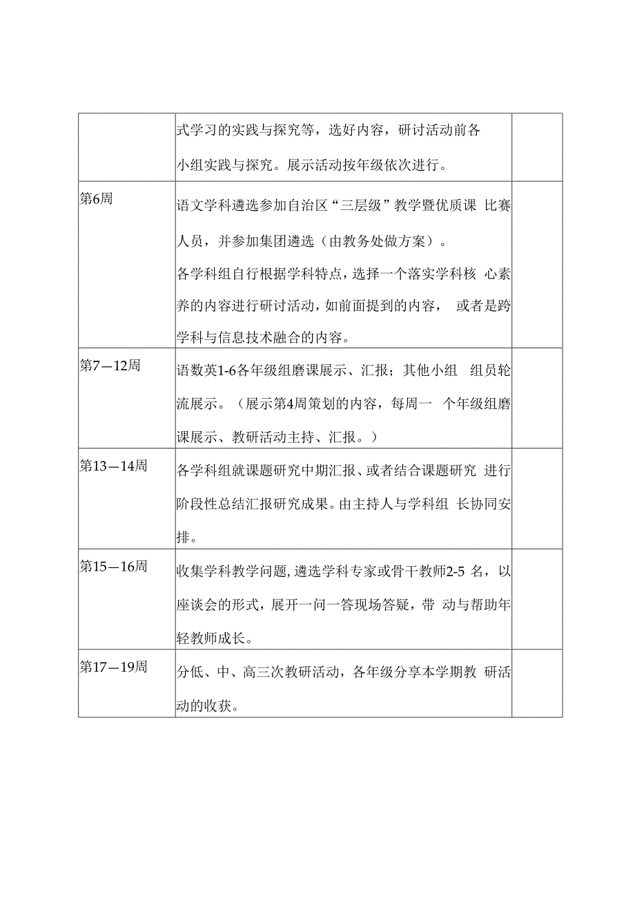 教研活动主题内容策划.docx_第2页