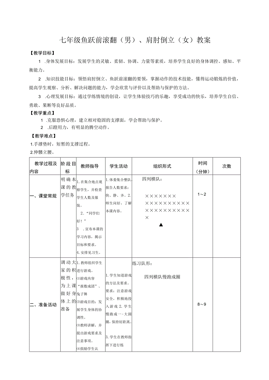 教科版七年级体育36体操教案表格式.docx_第1页