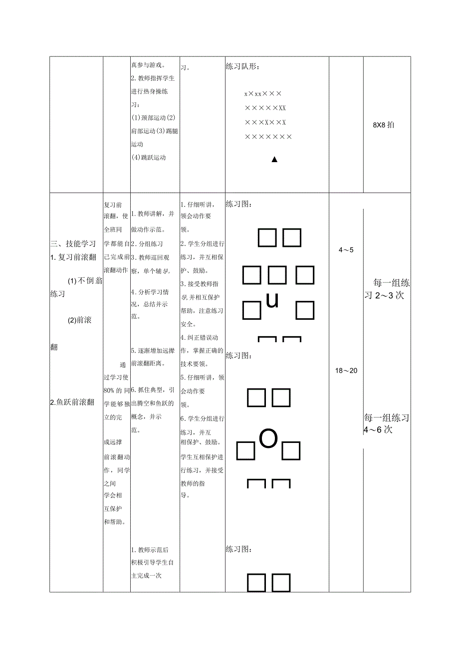 教科版七年级体育36体操教案表格式.docx_第2页