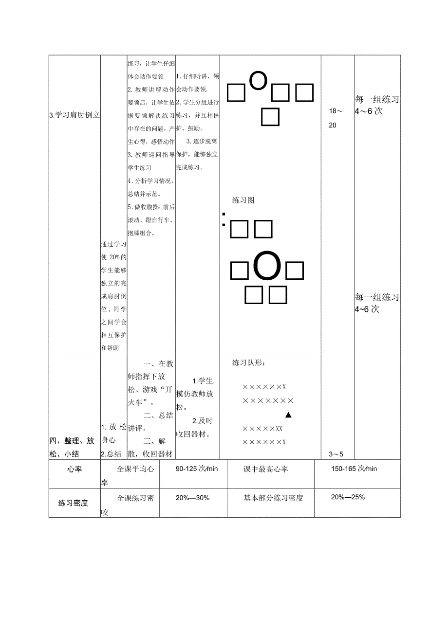 教科版七年级体育36体操教案表格式.docx_第3页