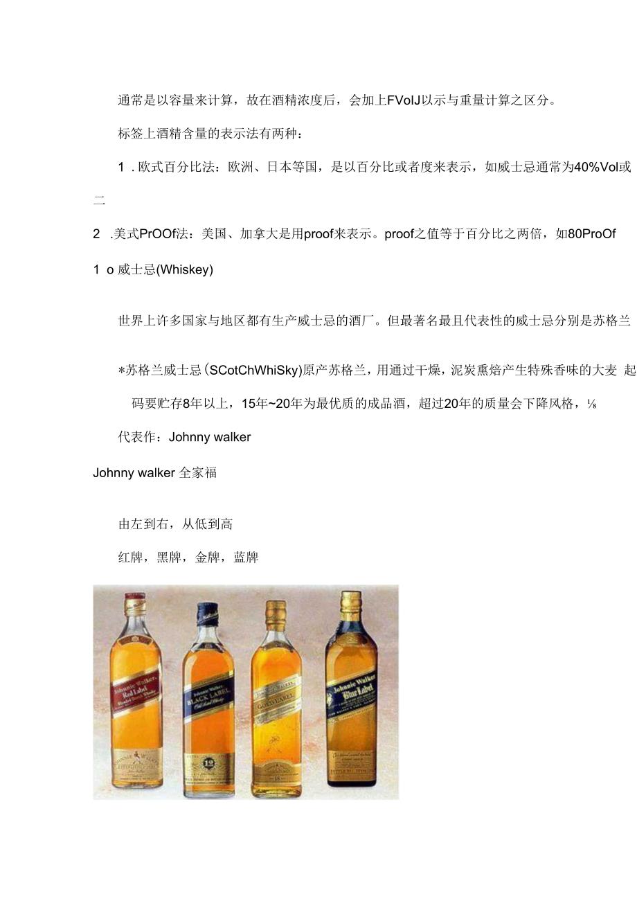 教你认酒调酒.docx_第2页