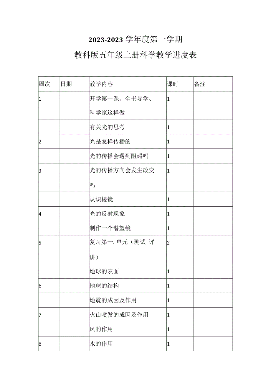 教科版五年级上册科学教学进度表.docx_第1页