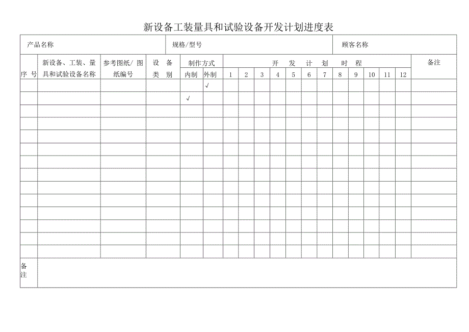 新设备工装量具和试验设备开发计划进度表.docx_第1页