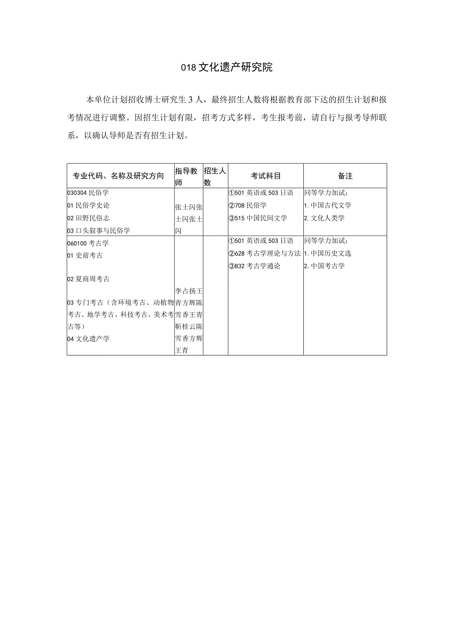 文化遗产研究院博士招生计划表.docx_第1页