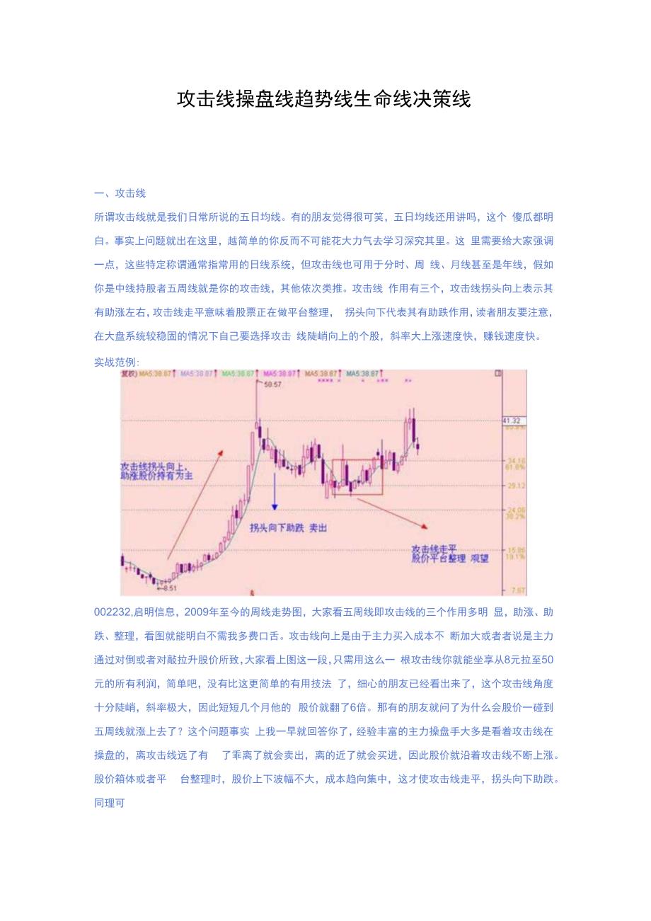 攻击线操盘线趋势线生命线决策线.docx_第1页