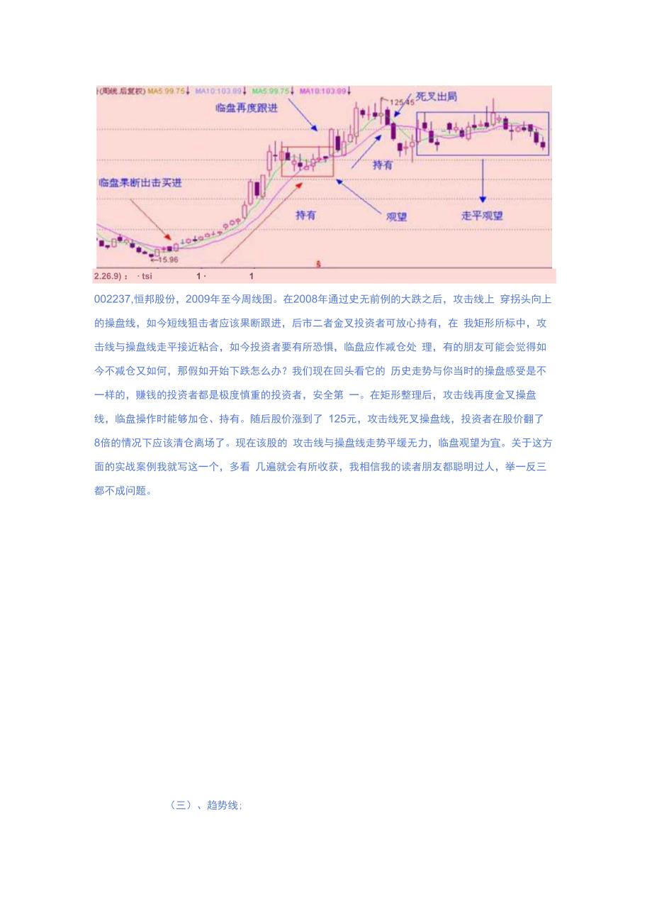 攻击线操盘线趋势线生命线决策线.docx_第3页