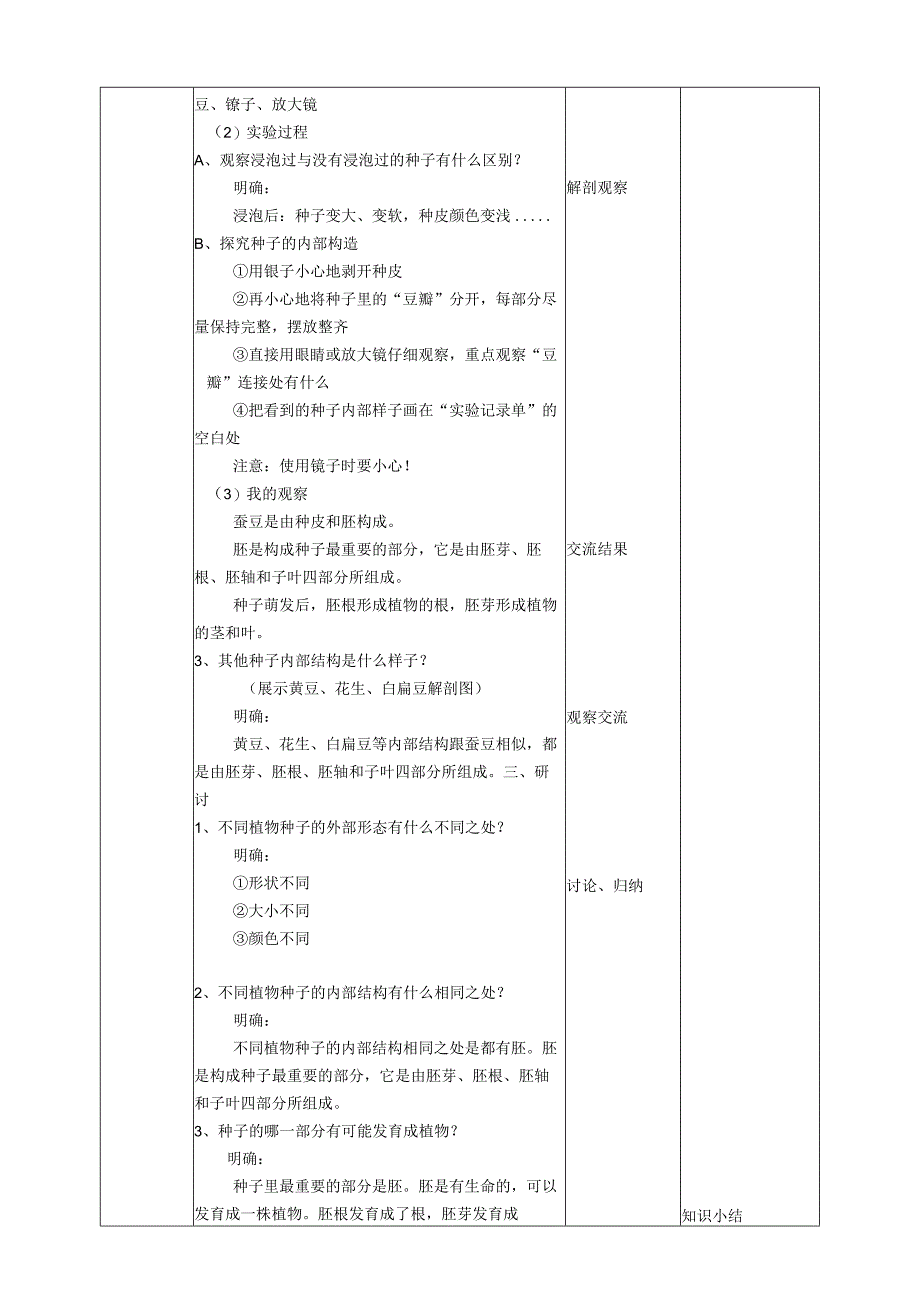 教科版四年级科学下册第一单元植物的生长变化教案及教学反思.docx_第3页