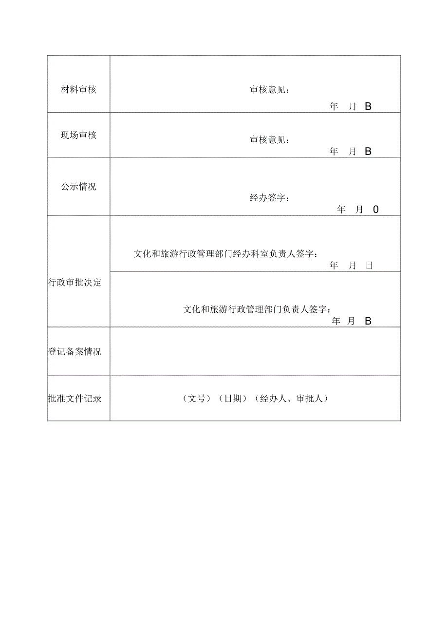 文化艺术类校外培训机构设立申请登记表.docx_第2页