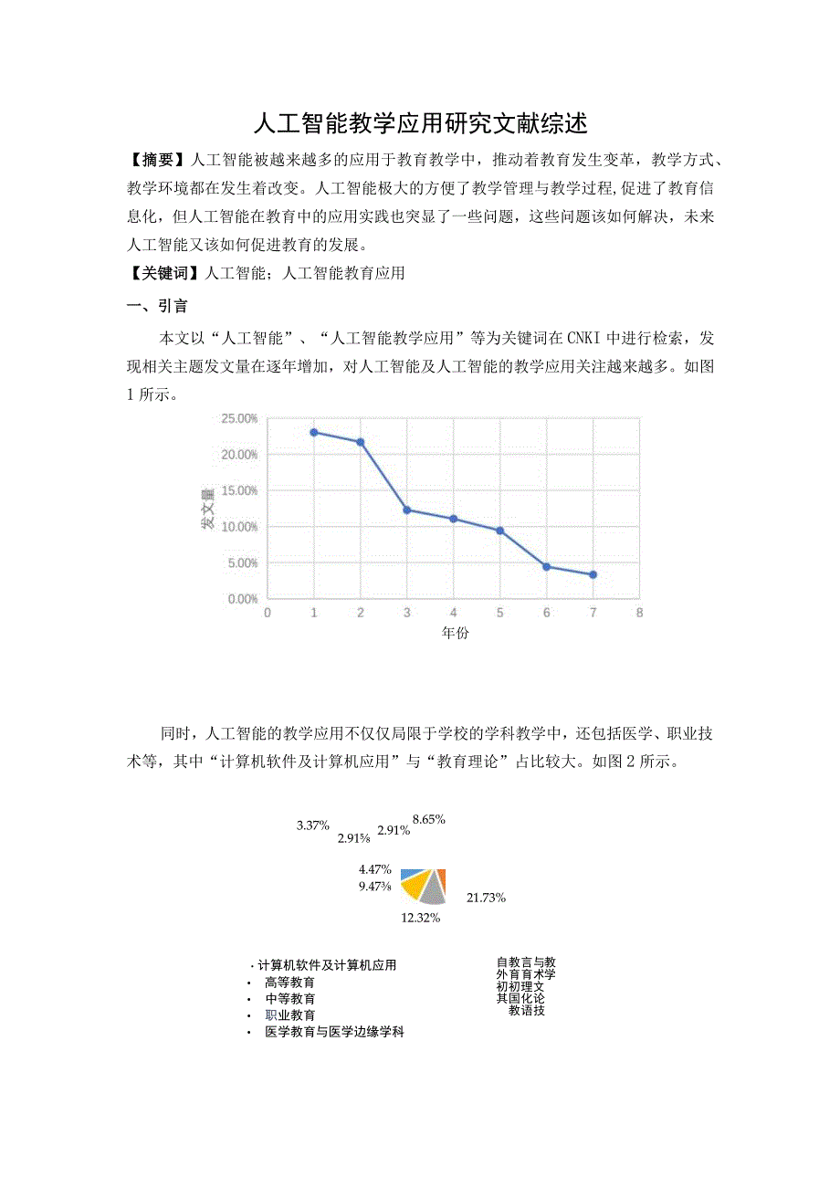 教育学人工智能教学应用研究文献综述.docx_第1页