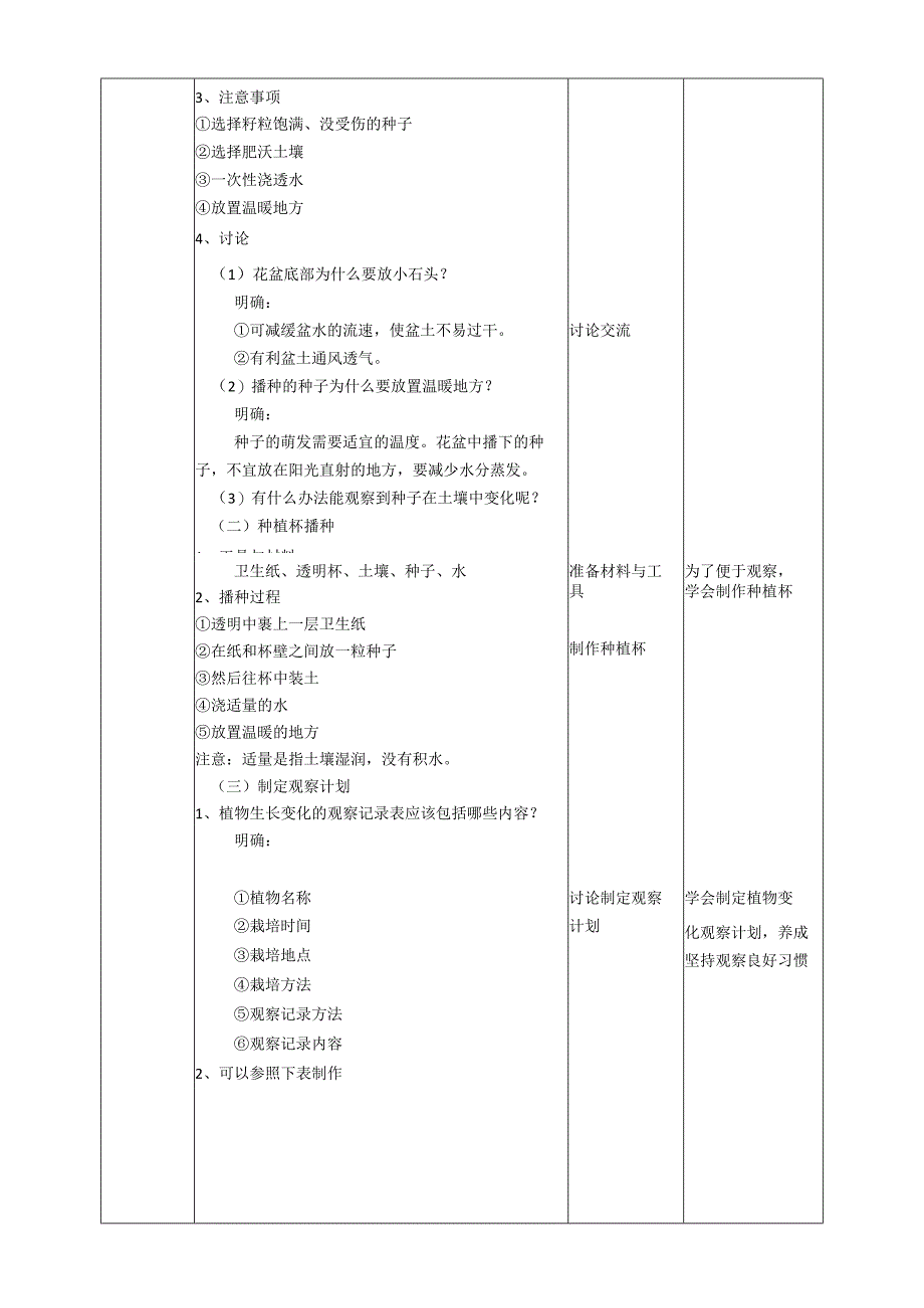 教科版四年级科学下册12种植凤仙花优秀教案2套.docx_第2页