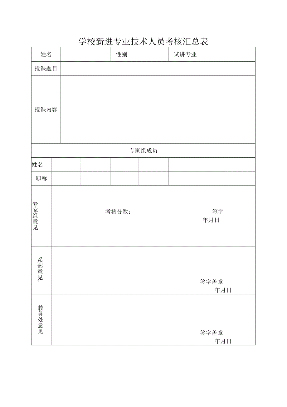 新进专业技术人员考核汇总表（201663）.docx_第1页