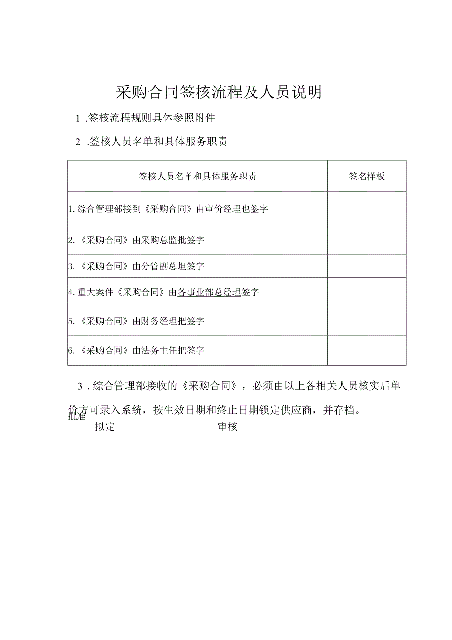 采购合同签核流程及人员说明.docx_第1页