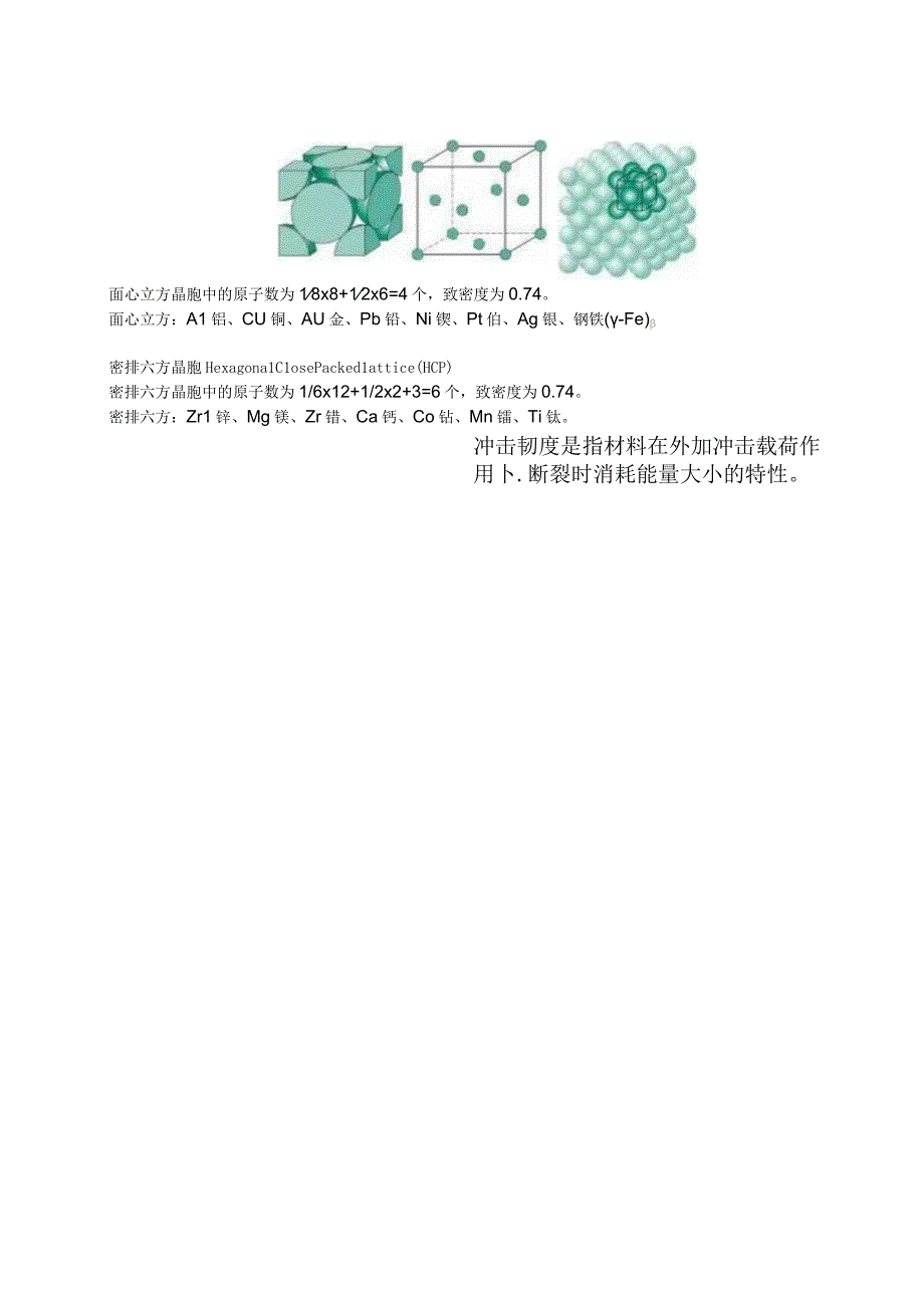 金属学和热处理基础大全.docx_第2页