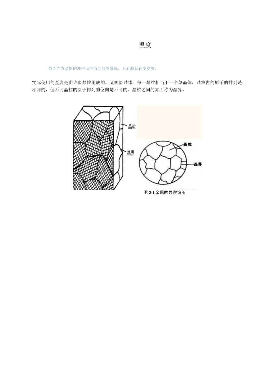 金属学和热处理基础大全.docx_第3页