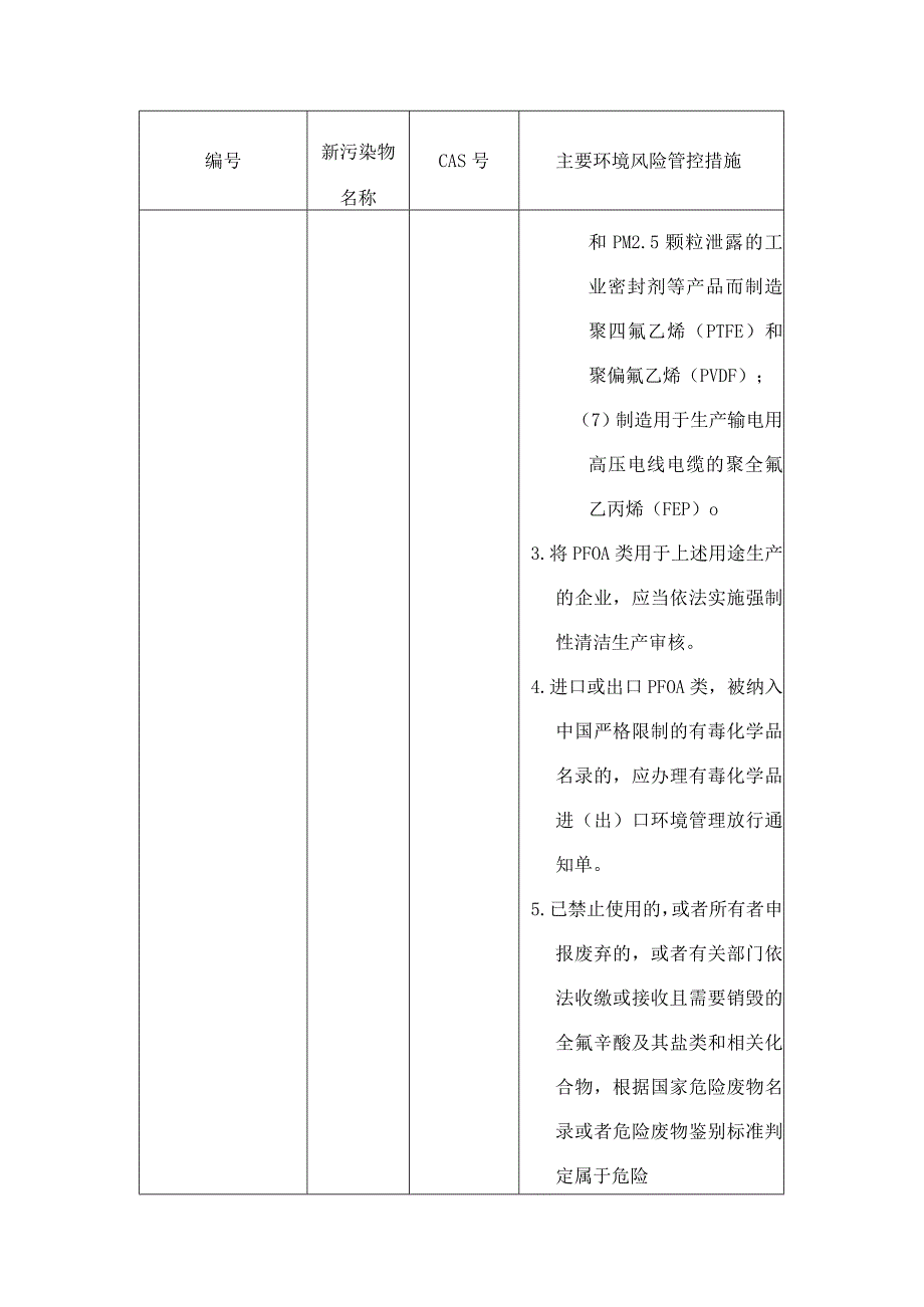 重点管控新污染物清单.docx_第3页