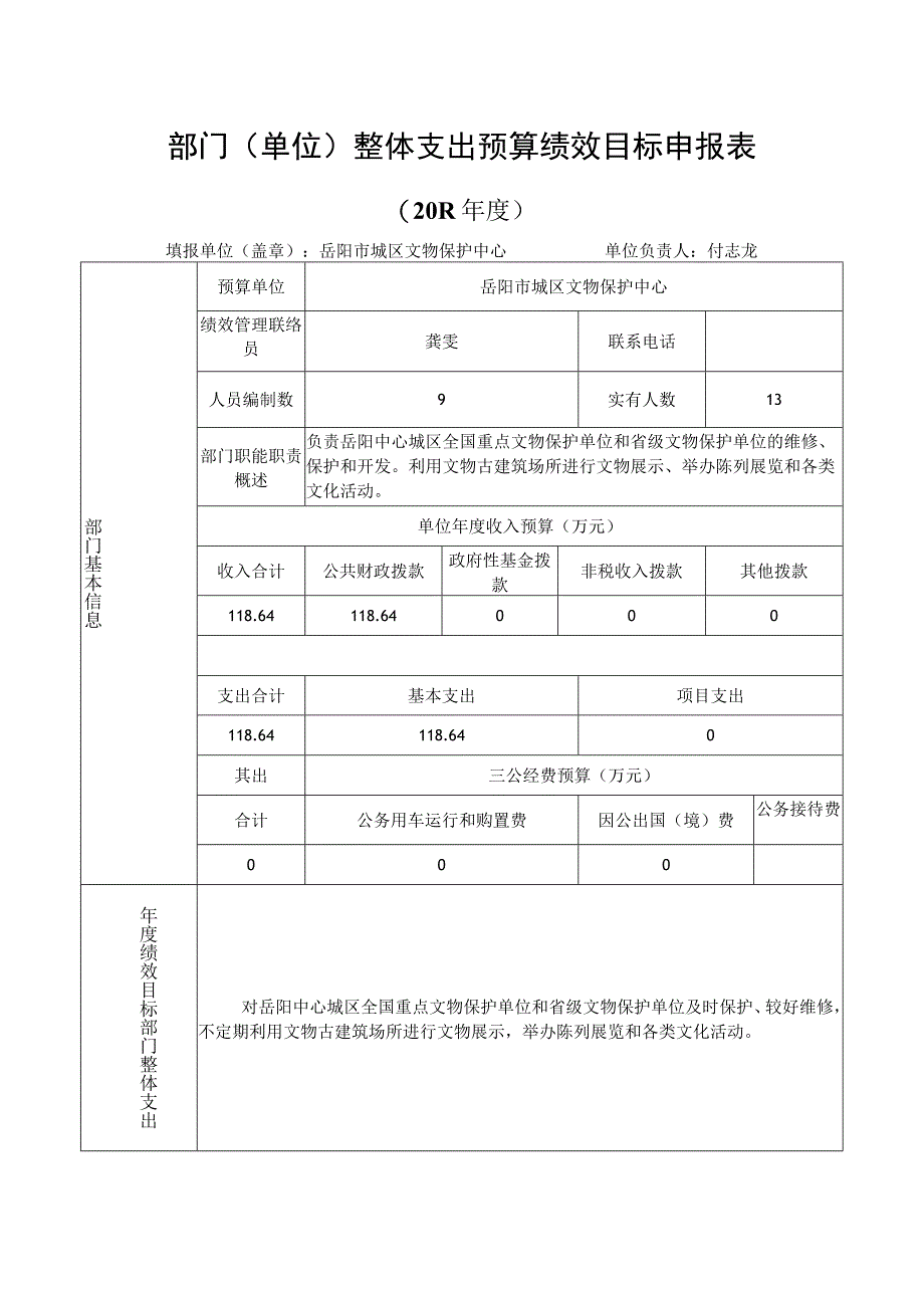 部门单位整体支出预算绩效目标申报表.docx_第1页