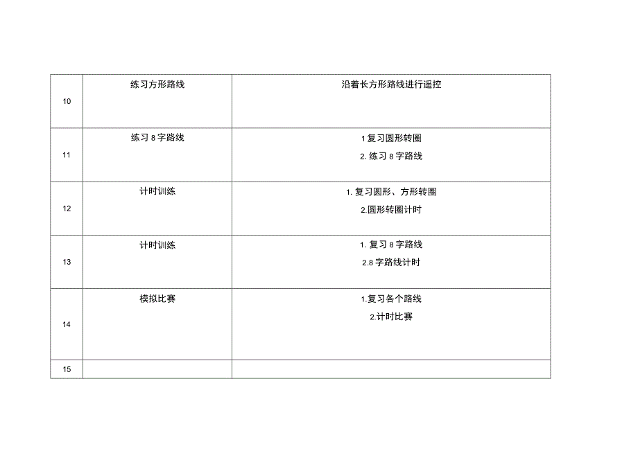 遥控社团课程设计.docx_第3页