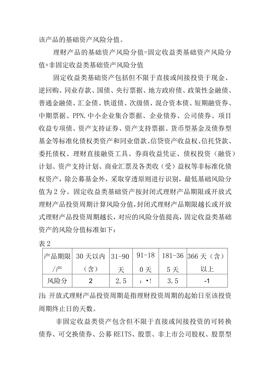 银行理财产品风险评级评分规则(1).docx_第2页