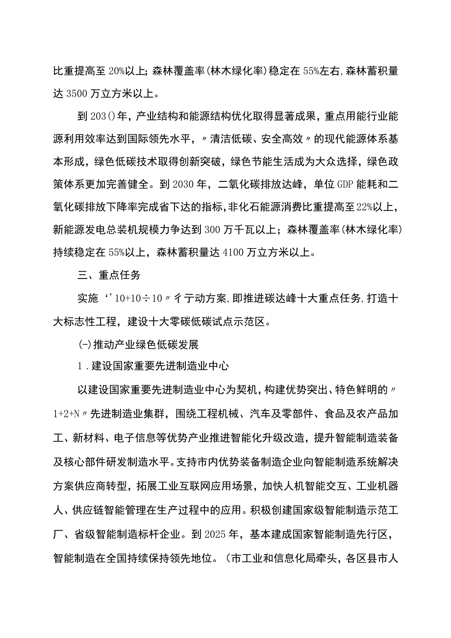 长沙市碳达峰实施方案2023年.docx_第3页