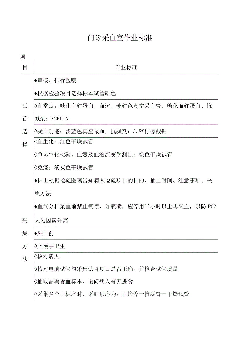 门诊釆血室作业标准.docx_第1页