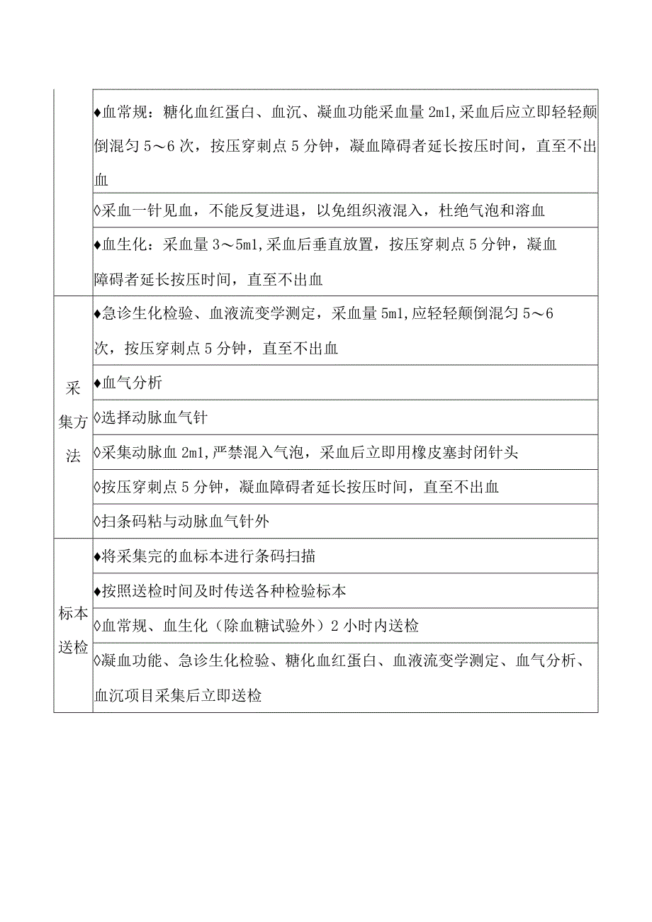 门诊釆血室作业标准.docx_第2页