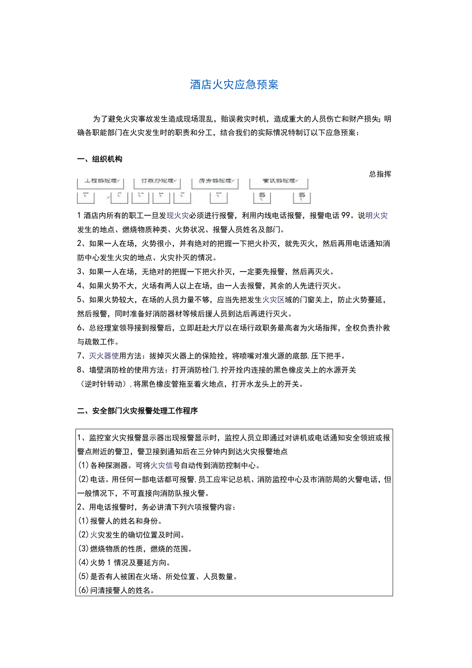 酒店火灾应急预案.docx_第1页