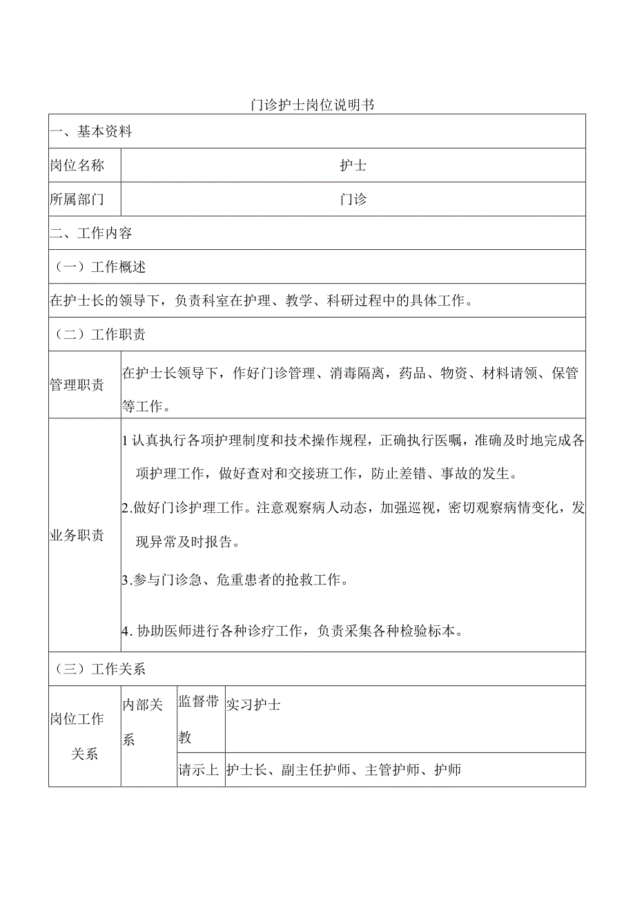 门诊护士岗位说明书.docx_第1页