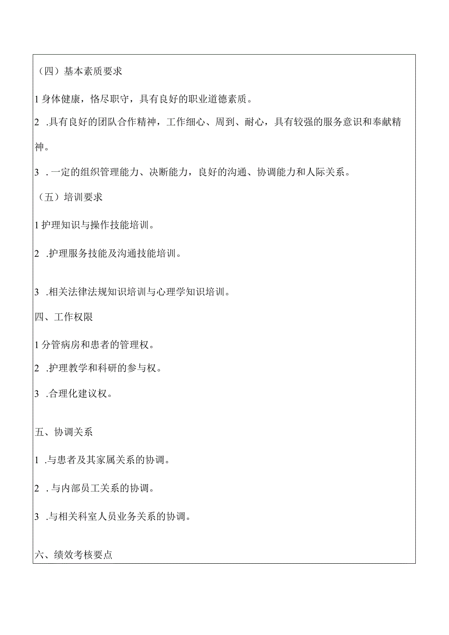 门诊护士岗位说明书.docx_第3页