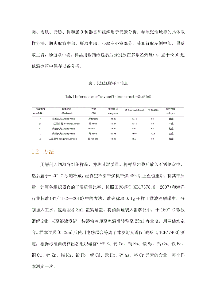 长江下游及鄱阳湖长江江豚体内元素累积特征比较.docx_第3页