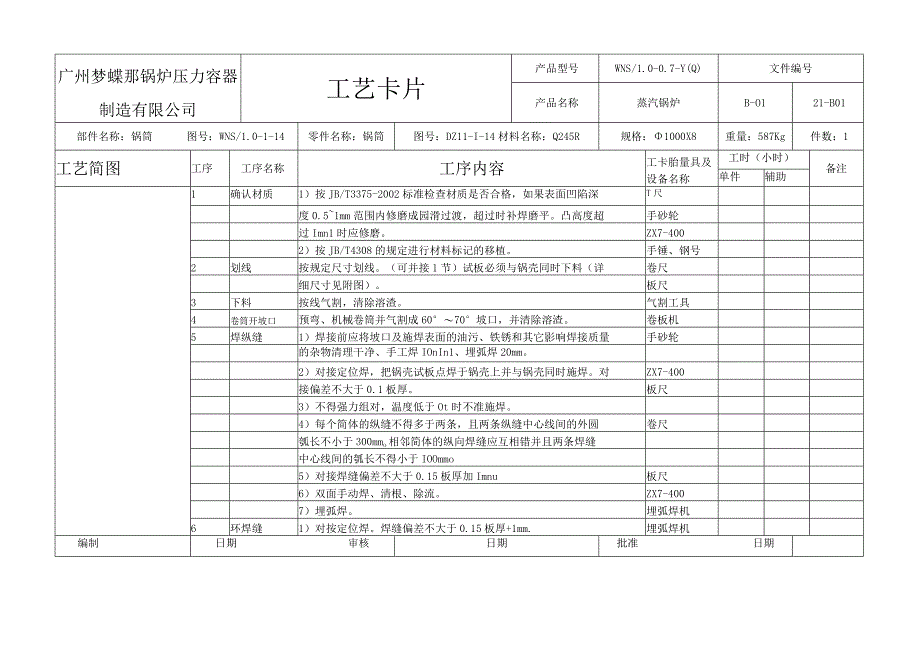 锅炉主要受压元件及砌筑制造工艺流程卡模板.docx_第2页