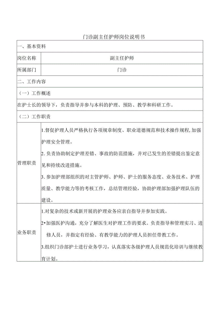 门诊副主任护师岗位说明书.docx_第1页