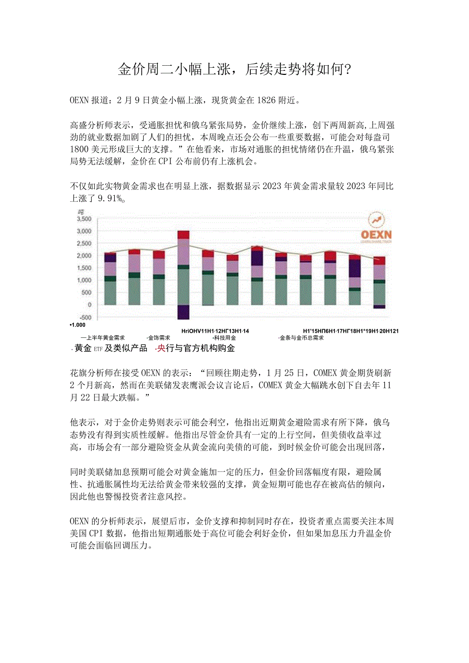 金价周二小幅上涨后续走势将如何？.docx_第1页