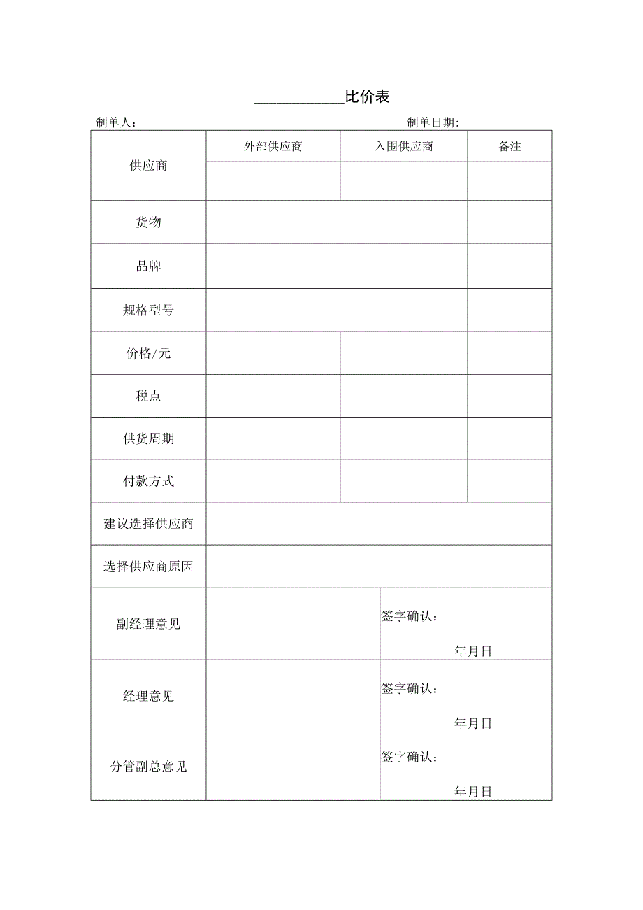 阳光采购启用未入围供应商管理办法.docx_第2页