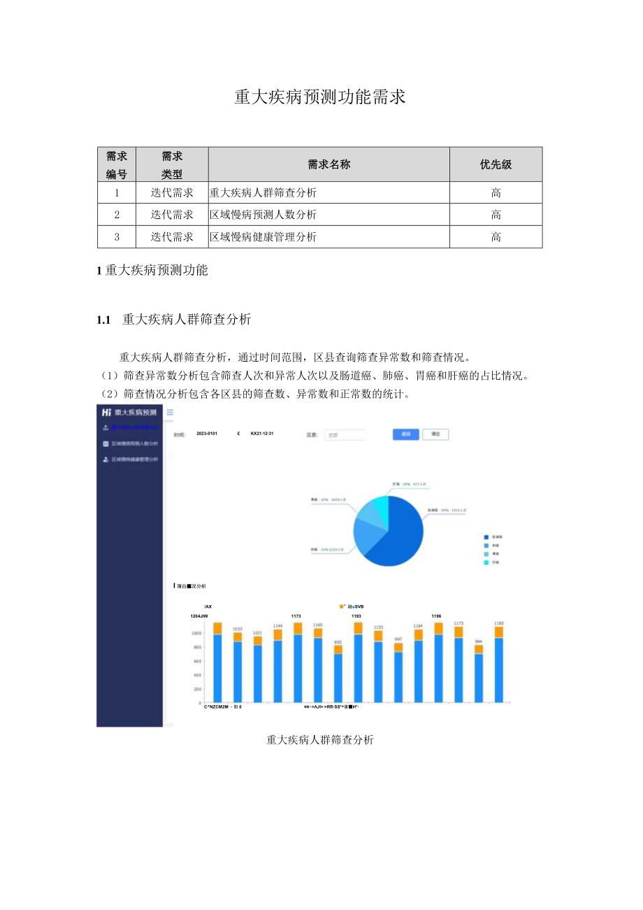 遵义重大疾病预测功能需求文档.docx_第1页